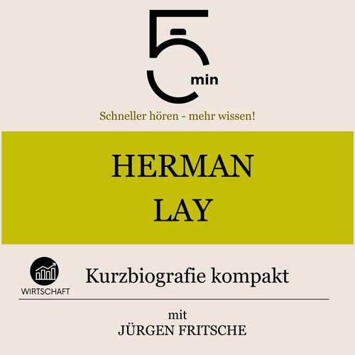 Hoerbuch Herman Lay: Kurzbiografie kompakt - 5 Minuten - Jürgen Fritsche