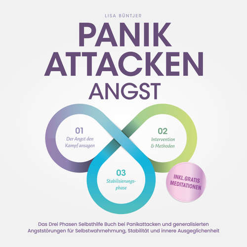 Hoerbuch Panikattacken Angst: Das Drei Phasen Selbsthilfe Buch bei Panikattacken und generalisierten Angststörungen für mehr Skalierung, Selbstwahrnehmung und Stabilität - inkl. Meditationsaudio und Rezepten - Lisa Büntjer - Florian Nitz