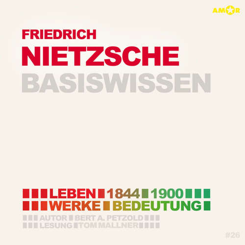 Hoerbuch Friedrich Nietzsche (1844-1900) - Leben, Werke, Bedeutung - Basiswissen (ungekürzt) - Bert Alexander Petzold - Tom Mallner