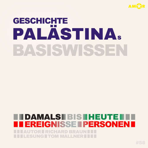 Hoerbuch Geschichte Palästinas - Damals bis heute. Ereignisse, Personen, Zusammenhänge - Basiswissen - Basiswissen - Bert Alexander Petzold - Tom Mallner