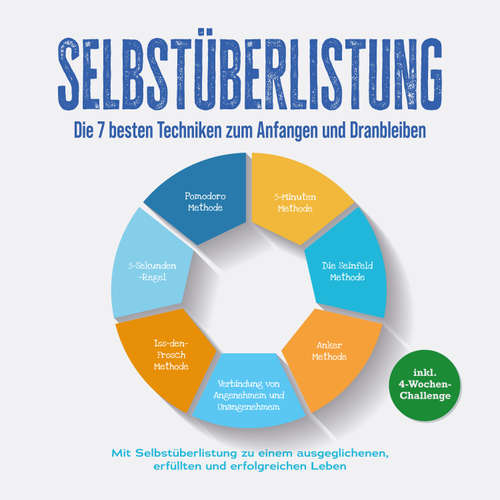 Hoerbuch Selbstüberlistung: Die 7 besten Techniken zum Anfangen und Dranbleiben - Mit Selbstüberlistung zu einem ausgeglichenen, erfüllten und erfolgreichen Leben – inkl. 4-Wochen-Challenge - Robert Winkler - Christopher Jahn