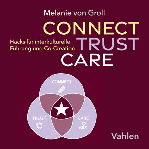 Hoerbuch von Groll, Connect, Trust, Care - Melanie von Groll - Melanie von Groll