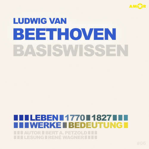 Hoerbuch Ludwig van Beethoven (1770-1827) Basiswissen - Leben, Werk, Bedeutung (Ungekürzt) - Bert Alexander Petzold - René Wagner