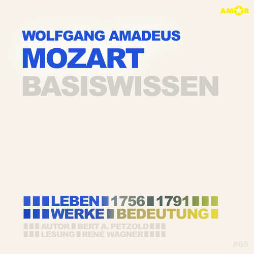 Hoerbuch Wolfgang Amadeus Mozart (1756-1791) Basiswissen - Leben, Werk, Bedeutung - Bert Alexander Petzold - René Wagner Hoerbuch Wolfgang Amadeus Mozart (1756-1791) Basiswissen - Leben, Werk, Bedeutung - Bert Alexander Petzold - René Wagner