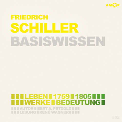 Hoerbuch Friedrich Schiller (1759-1805) Basiswissen - Leben, Werk, Bedeutung (Ungekürzt) - Bert Alexander Petzold - René Wagner Hoerbuch Friedrich Schiller (1759-1805) Basiswissen - Leben, Werk, Bedeutung (Ungekürzt) - Bert Alexander Petzold - René Wagner