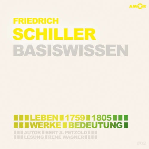 Hoerbuch Friedrich Schiller (1759-1805) Basiswissen - Leben, Werk, Bedeutung (Ungekürzt) - Bert Alexander Petzold - René Wagner