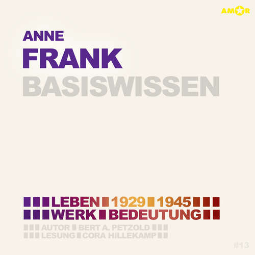 Hoerbuch Anne Frank (1929-1945) Basiswissen - Leben, Werk, Bedeutung (Ungekürzt) - Bert Alexander Petzold - Cora Hillekamp Hoerbuch Anne Frank (1929-1945) Basiswissen - Leben, Werk, Bedeutung (Ungekürzt) - Bert Alexander Petzold - Cora Hillekamp