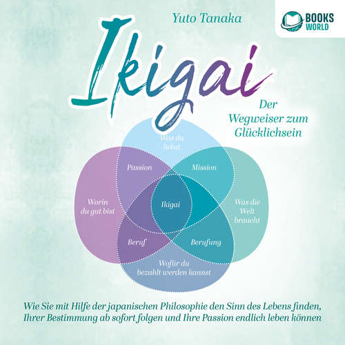 Hoerbuch IKIGAI - Der Wegweiser zum Glücklichsein: Wie Sie mit Hilfe der japanischen Philosophie den Sinn des Lebens finden, Ihrer Bestimmung ab sofort folgen und Ihre Passion endlich leben können - Yuto Tanaka - Christopher Linek
