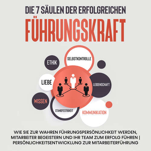 Hoerbuch Die 7 Säulen der erfolgreichen Führungskraft: Wie Sie zur wahren Führungspersönlichkeit werden, Mitarbeiter begeistern und Ihr Team zum Erfolg führen | Persönlichkeitsentwicklung zur Mitarbeiterführung - Thomas Reus - Mario Kunze