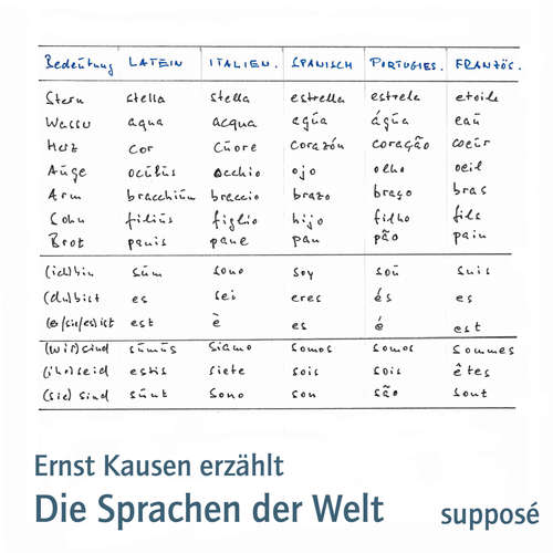 Hoerbuch Die Sprachen der Welt - Ernst Kausen - Ernst Kausen
