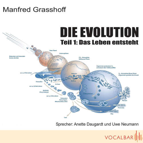 Hoerbuch Die Evolution (Teil 1) - Manfred Grasshoff - Uwe Neumann