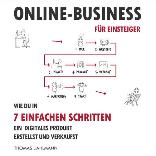 Hoerbuch Online-Business für Einsteiger - Thomas Dahlmann - Thomas Dahlmann