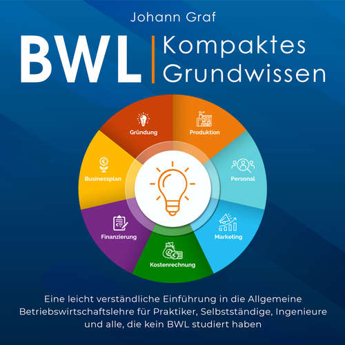 Hoerbuch BWL – Kompaktes Grundwissen: Eine leicht verständliche Einführung in die Allgemeine Betriebswirtschaftslehre für Praktiker, Selbstständige, Ingenieure und alle, die kein BWL studiert haben - Johann Graf - Mario Kunze