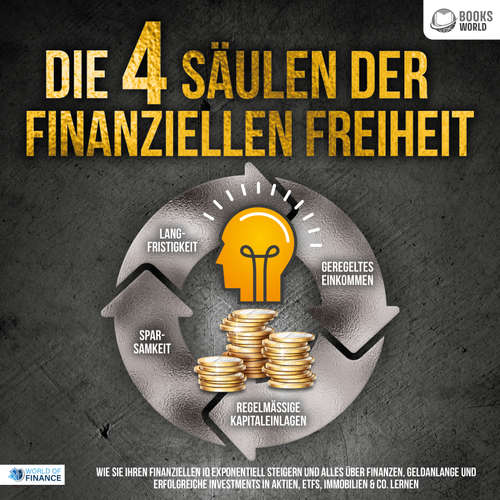 Hoerbuch Die 4 Säulen der finanziellen Freiheit: Wie Sie Ihren finanziellen IQ exponentiell steigern und alles über Finanzen, Geldanlange und erfolgreiche Investments in Aktien, ETFs, Immobilien & Co. lernen - World of Finance - Anissa Wahlig
