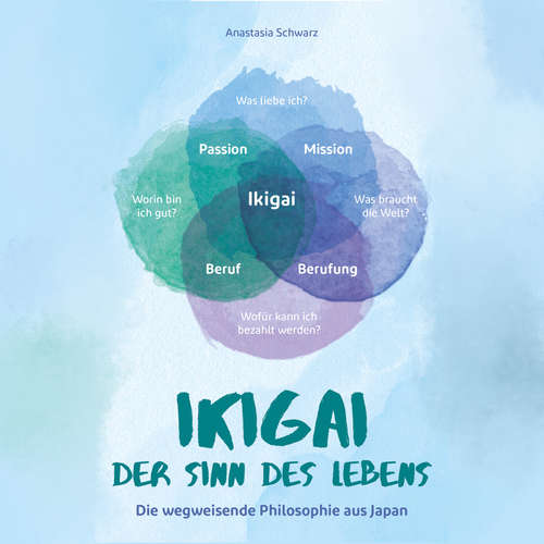 Hoerbuch Ikigai - Der Sinn des Lebens: Die wegweisende Philosophie aus Japan, mit der du deiner eigenen Bestimmung folgen und deine Passion mit Leichtigkeit leben kannst! - Anastasia Schwarz - Mario Kunze
