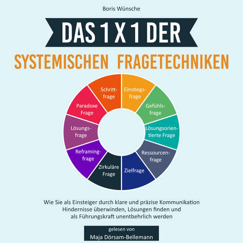 Hoerbuch Das 1x1 der systemischen Fragetechniken - Boris Wünsche - Maja Dörsam-Bellemann