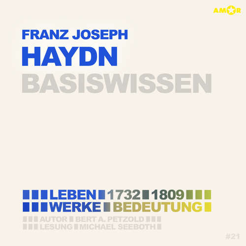 Hoerbuch Franz Joseph Haydn (1732-1809) - Leben, Werk, Bedeutung - Basiswissen (ungekürzt) - Bert Alexander Petzold - Michael Seeboth
