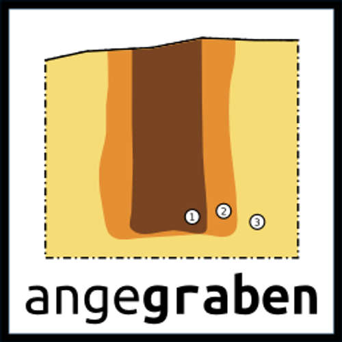 angegraben