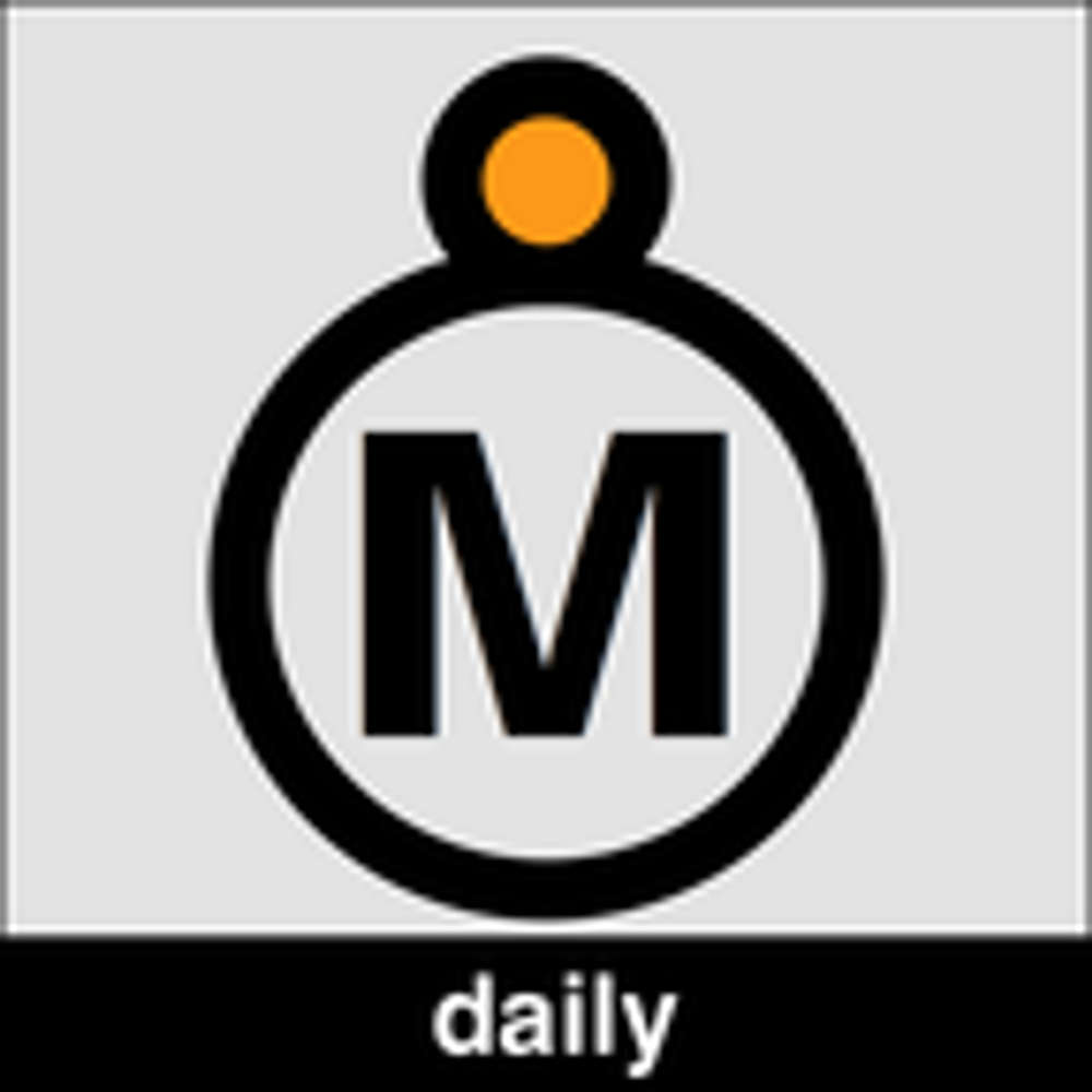 Macinme Daily #11